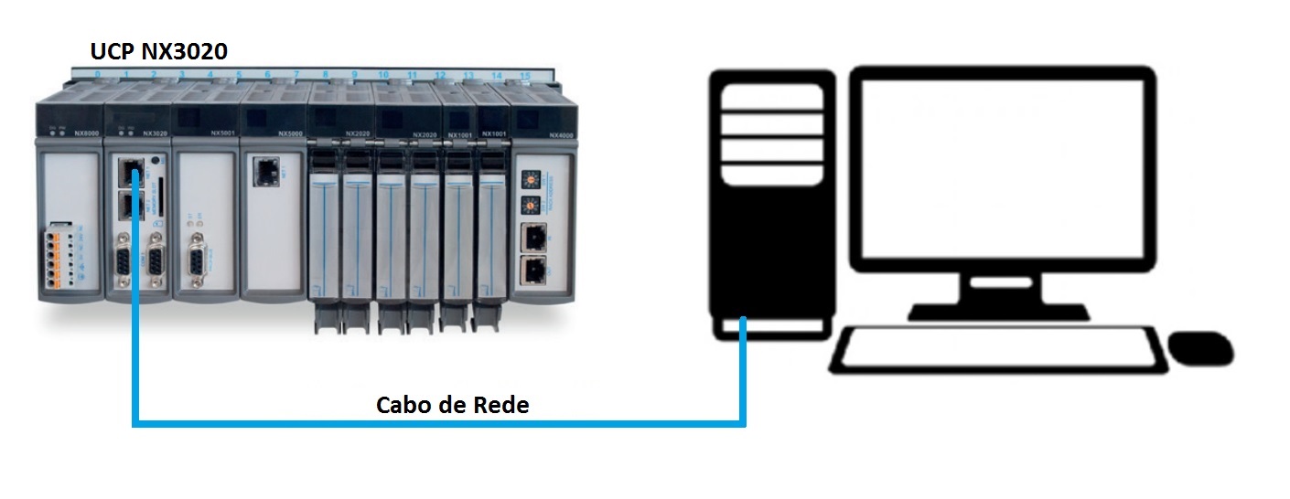 Blog do NexT - Núcleo de Estudos em Xadrez & Tecnologias: Folder T2 GP-NX  01/07/2017